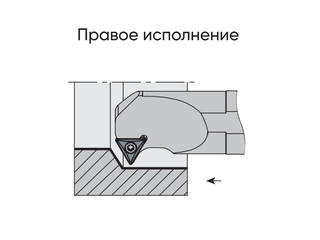 Державка для внутреннего растачивания S25S-ST-CR 16