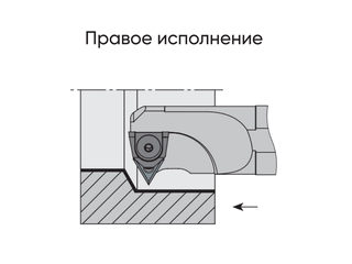 Державка для внутреннего растачивания S25S-MT-NR 16