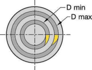 Державка WMTBR2525M415-052-070 