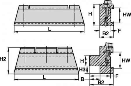 Блок для отрезных лезвий 12251234000W