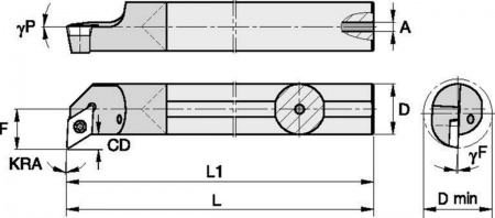 Державка твердосплавная GCPI3756225RWG