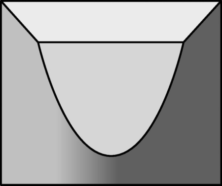 Запчасть S1045PKG 